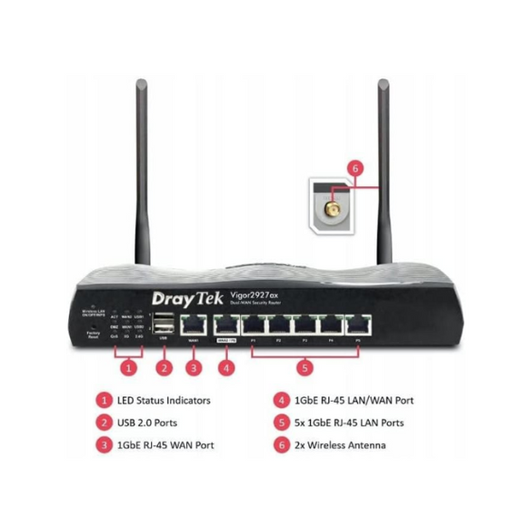 DrayTek 2927ac Dual-WAN Gigabit Ethernet AC1300 Wireless Router