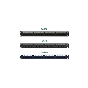 Patch panels