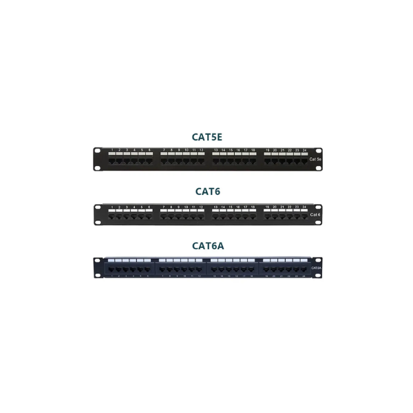 Patch panels