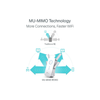 TP-Link RE650 AC2600 Wi-Fi Range Extender