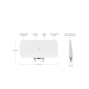 Ubiquiti E7 Audience Access Point E7-EU