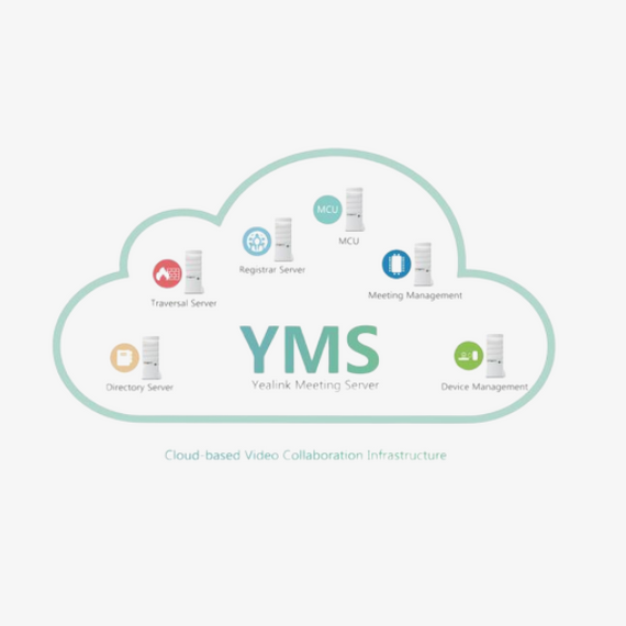 Yealink Meeting server ( YMS ) Dubai