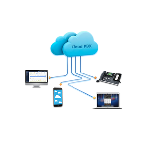 Yeastar P-Series Cloud Edition PBX