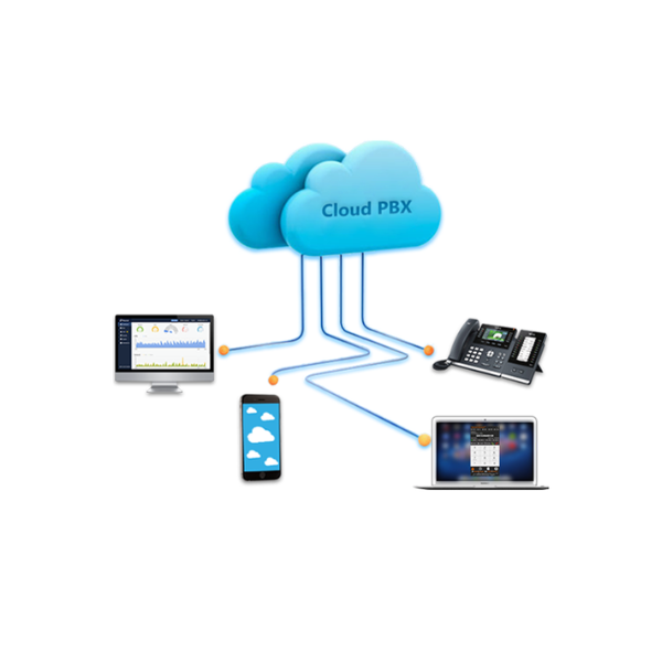 Yeastar P-Series Cloud Edition PBX